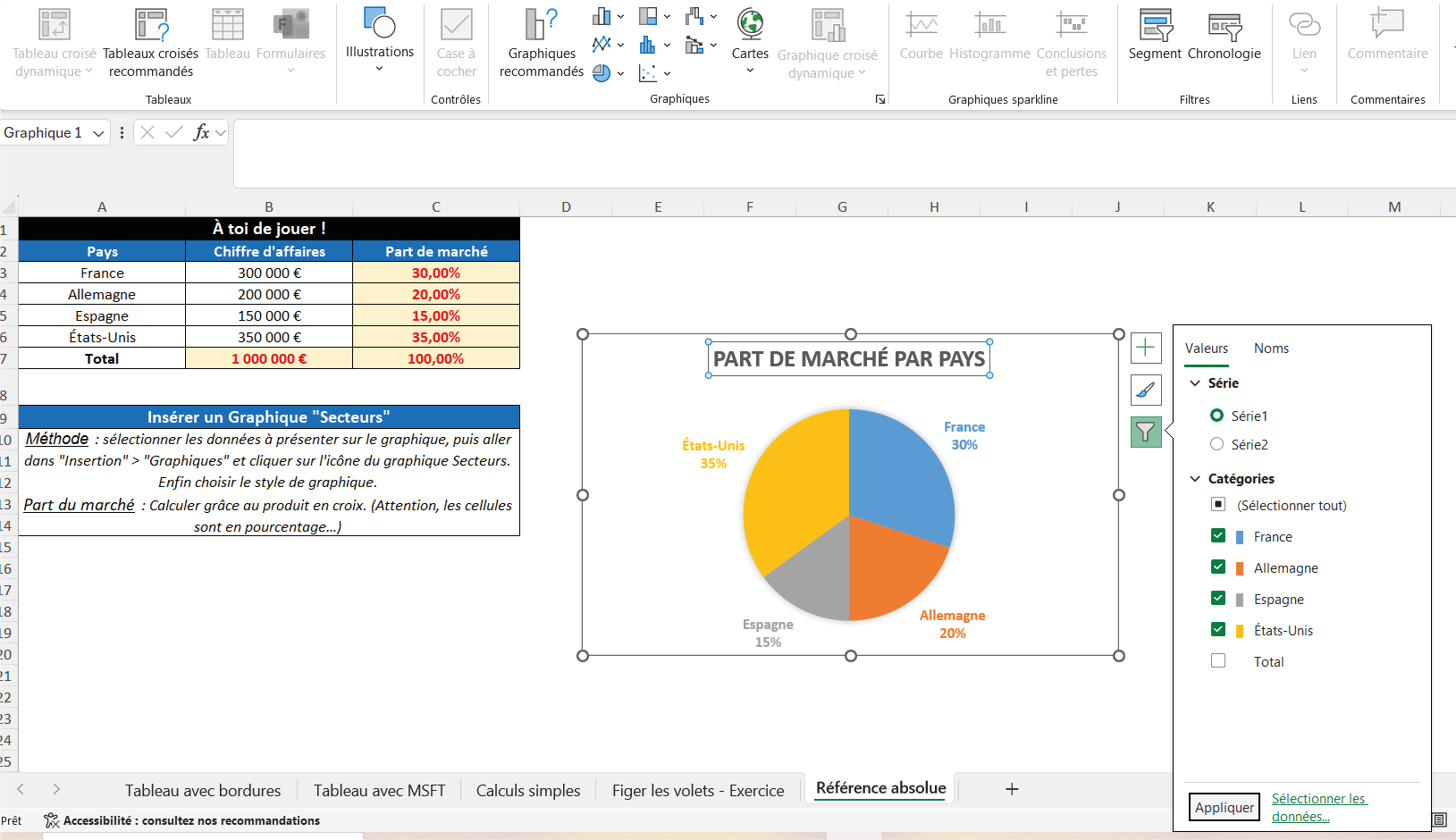 Aperçu graphique Excel
